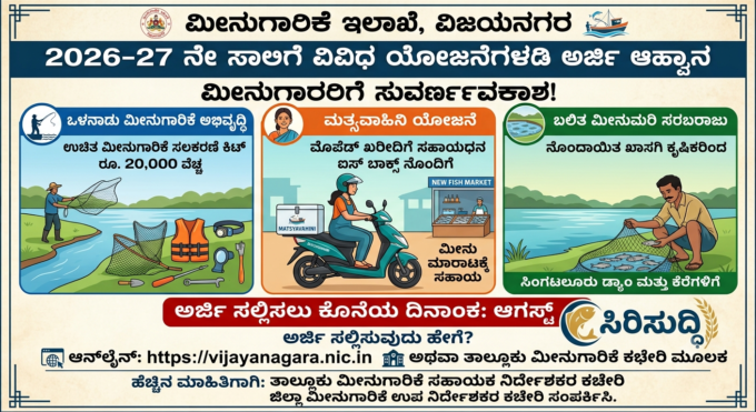 ಮೀನು ಗಾರಿಕೆ ಇಲಾಖೆ