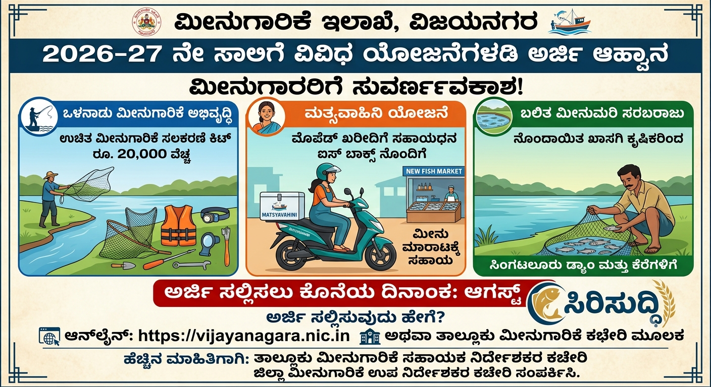 ಮೀನು ಗಾರಿಕೆ ಇಲಾಖೆ
