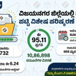 ಎಸ್‌ಆರ್‌ಐ